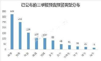 龙源技术股吧,300105股吧 赢家聊吧