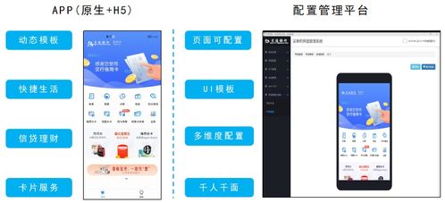 实战 交行信用卡 买单吧 在鸿蒙技术生态中的探索与实践