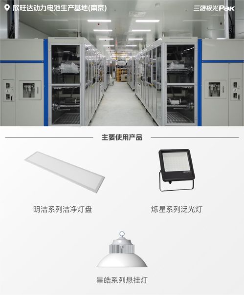 新能源电子医药食品 三雄极光洁净照明大放异彩