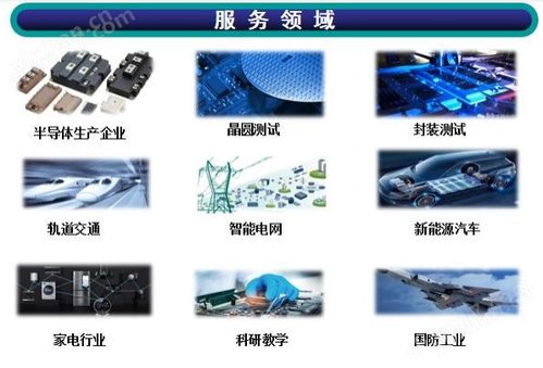 博微电通科技的个人主页 测量仪表,汽车电子,产品经理 电子技术论坛 广受欢迎的专业电子论坛