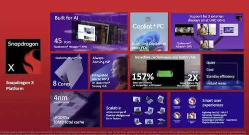 2025 ces英伟达rtx 50系列gpu发布,高通 amd 微美全息创新共塑科技新篇章