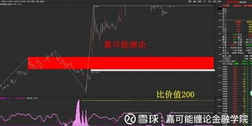 科信技术股吧,300565股吧 赢家聊吧